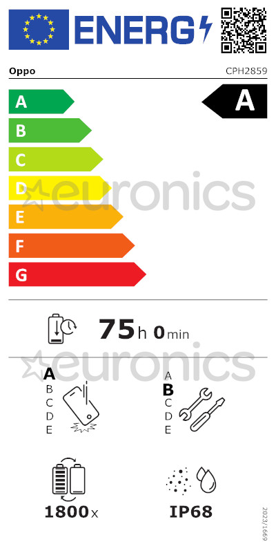 energy-label