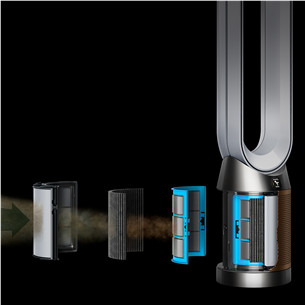 Dyson, valge/kuldne - Õhupuhasti