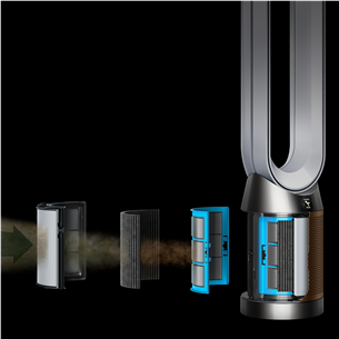 Dyson, white/golden - Air purifier