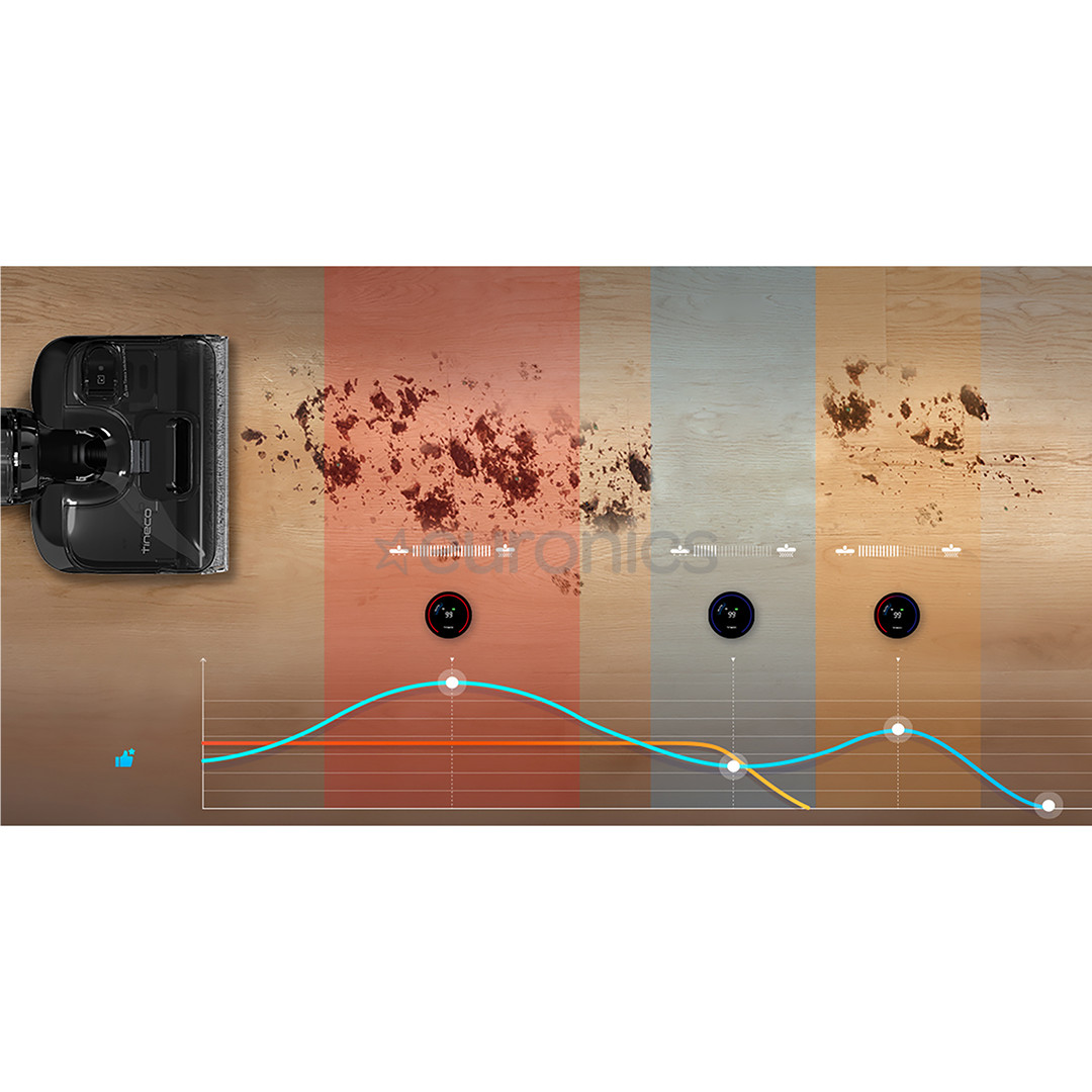 Tineco Floor One S6 Stretch Extreme, hall/must - Juhtmevaba põrandapesur