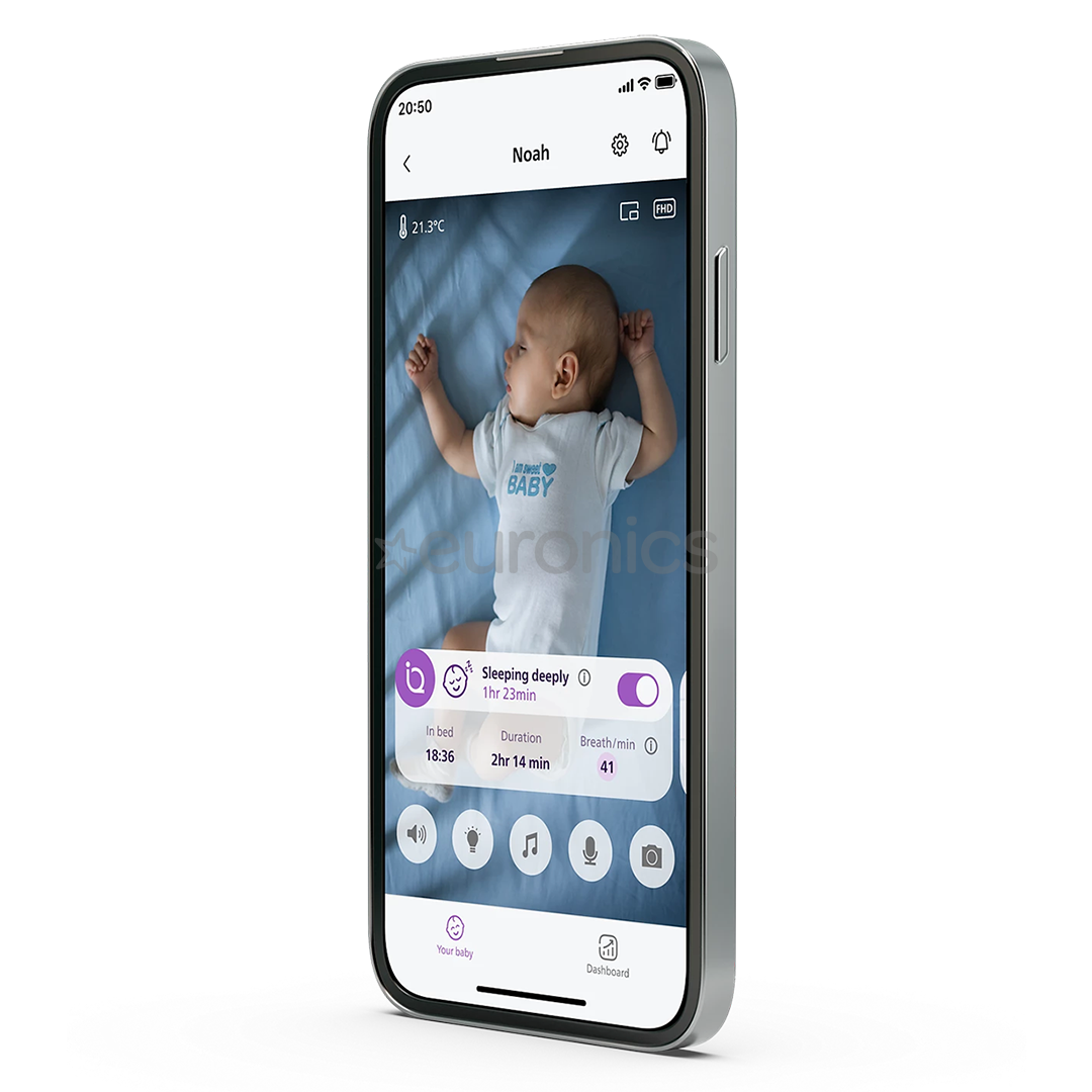 Philips Avent Premium Connected - Видеоняня