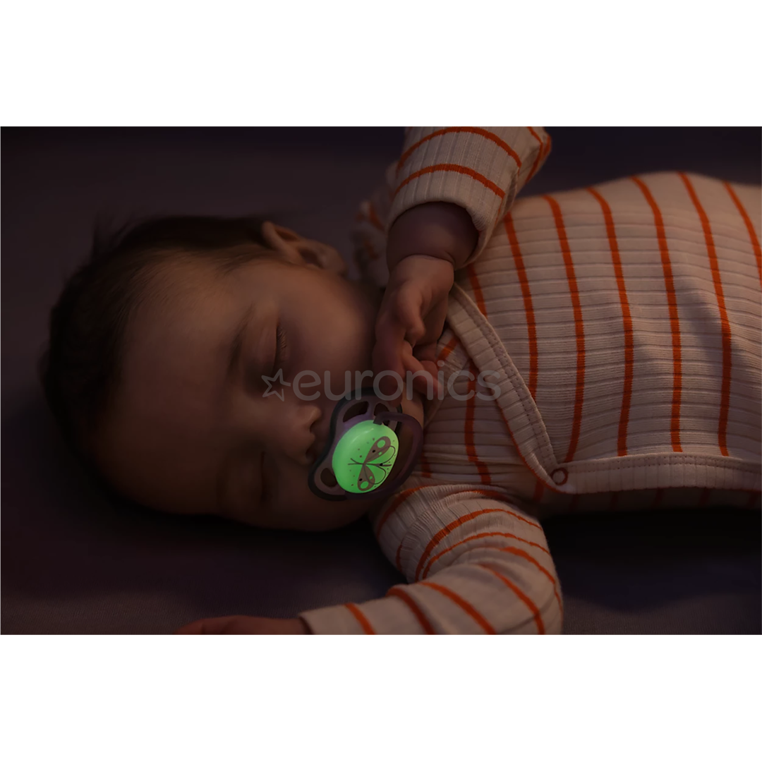 Philips Avent Premium Connected - Видеоняня