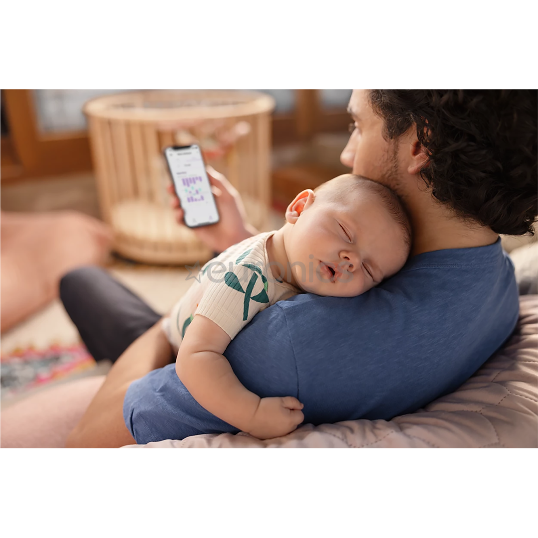 Philips Avent Premium Connected - Видеоняня