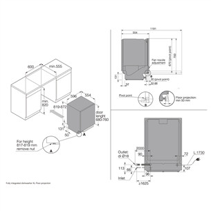 Asko, 14 nõudekomplekti - Integreeritav nõudepesumasin