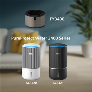 Philips, 3400 Series, HEPA NanoProtect - Фильтр для очистителя воздуха