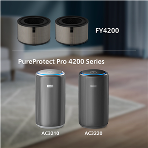 Philips, 4200 Seeria, HEPA NanoProtect, 2 шт. - Фильтр для очистителя воздуха
