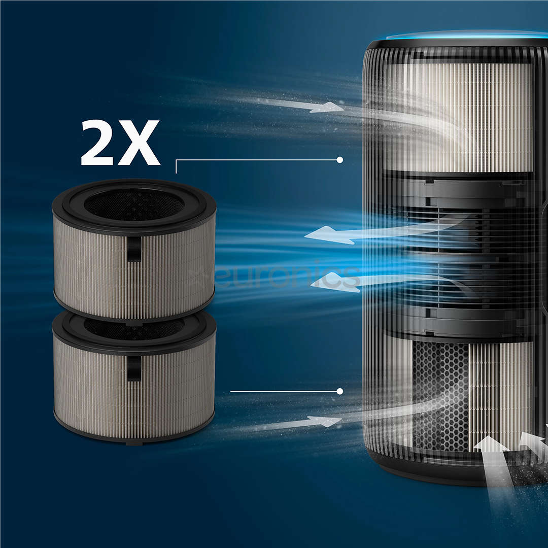 Philips, 4200 Seeria, HEPA NanoProtect, 2 шт. - Фильтр для очистителя воздуха