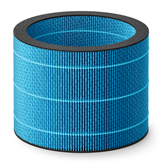 Philips, NanoCloud - Увлажняющий фильтр