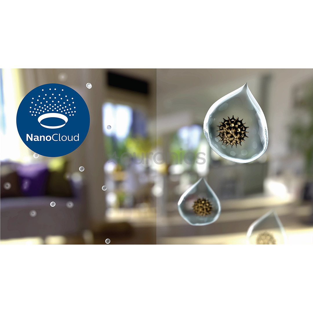 Philips, NanoCloud - Niisutusfilter