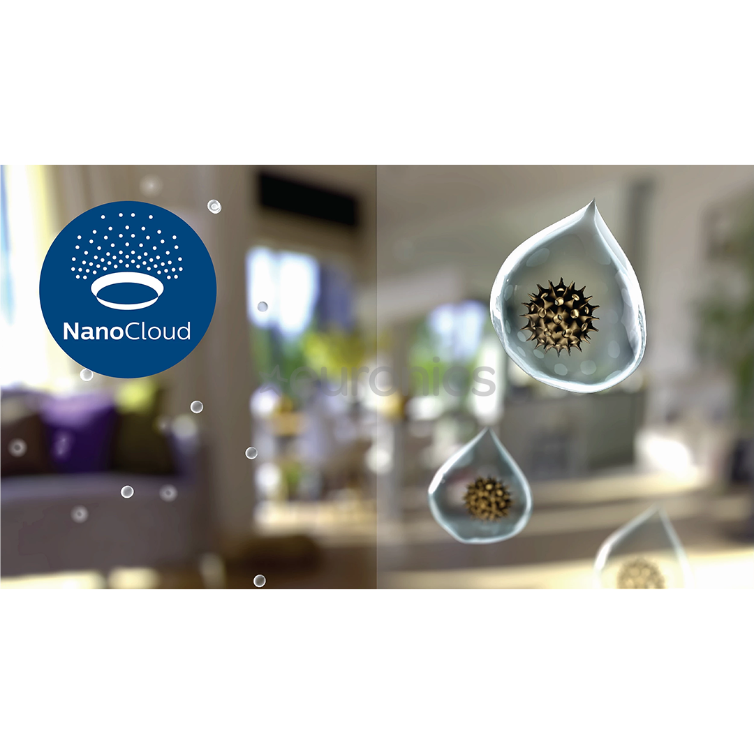 Philips, NanoCloud - Увлажняющий фильтр