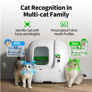 Petkit Purobot Max Pro, valge - Automaatne kassiliivakast