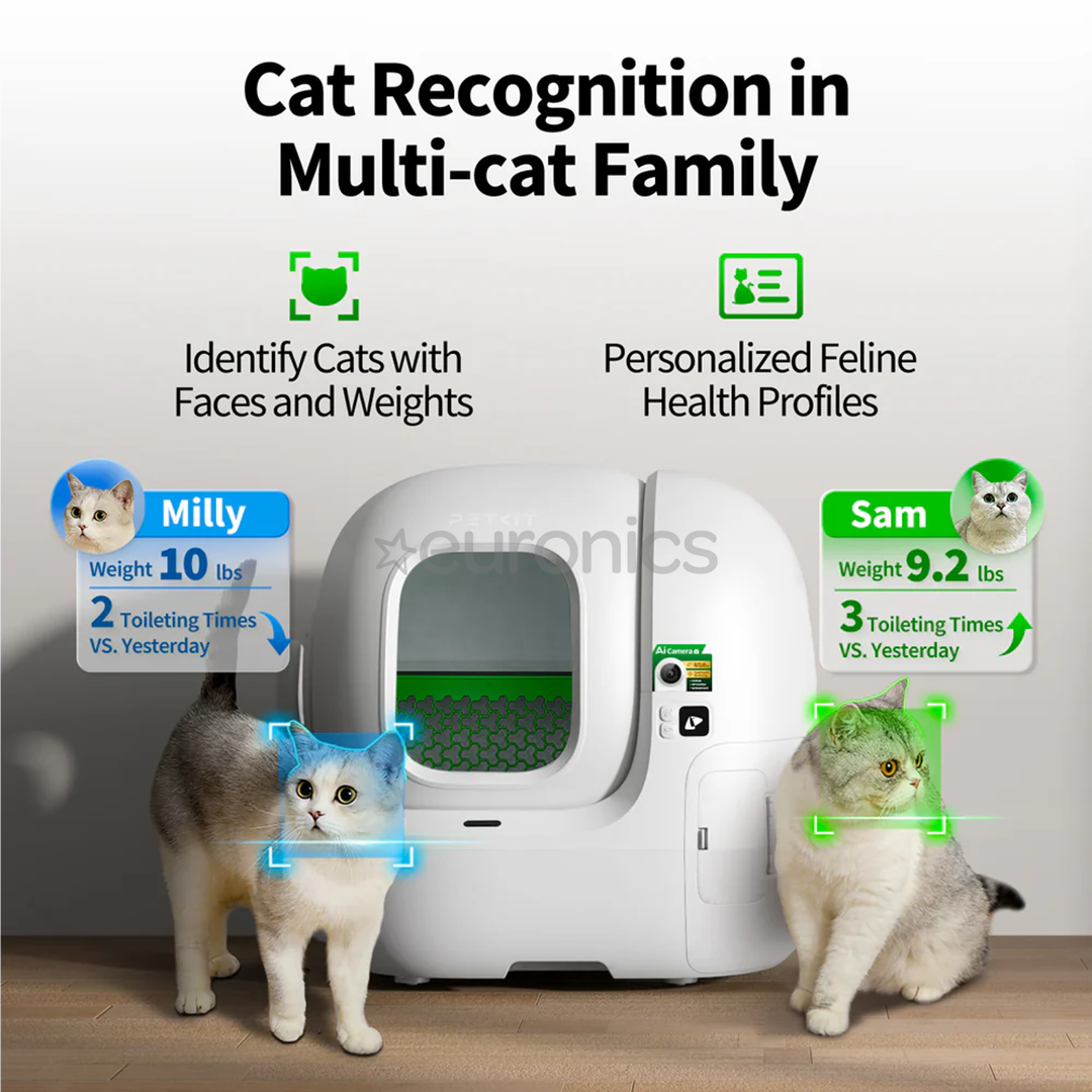 Petkit Purobot Max Pro, valge - Automaatne kassiliivakast