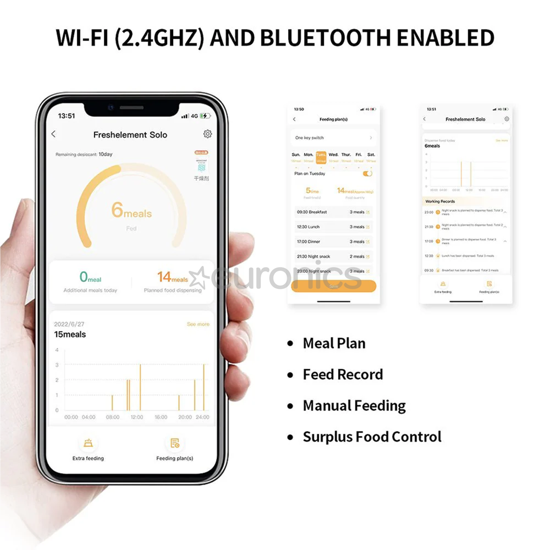 Petkit Fresh Element Solo, белый - Автоматическая кормушка для домашних животных