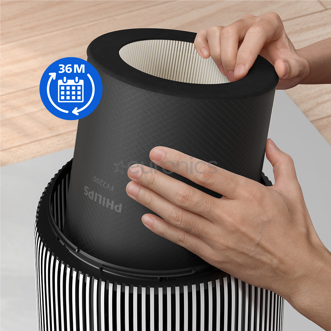 Philips PureProtect Quiet 2200 Series - HEPA NanoProtect Filter