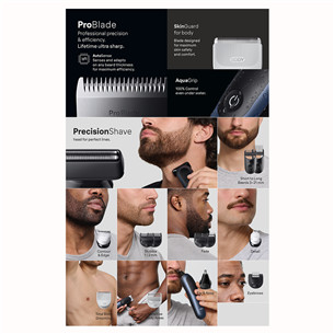 Braun All-in-One, Seeria 7, 15-ühes, tumesinine - Trimmeri komplekt