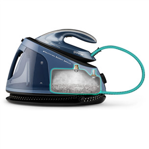 Gorenje, 3000 W, blue - Ironing system