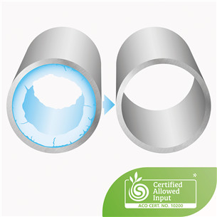 Sage the Machine Descaler, 6 x 25 г - Средство для удаления накипи