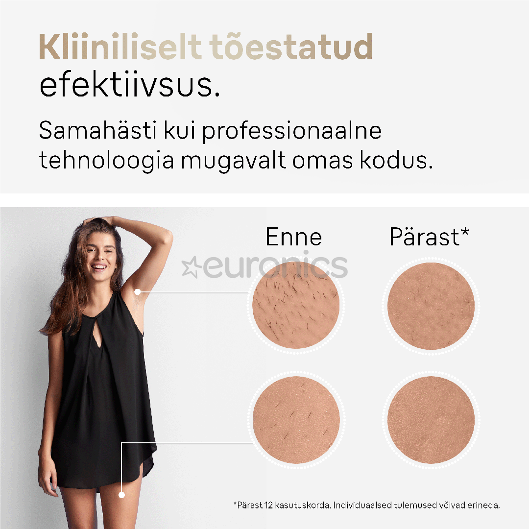 Braun Silk-expert Pro 5, белый/золотистый - Фотоэпилятор IPL