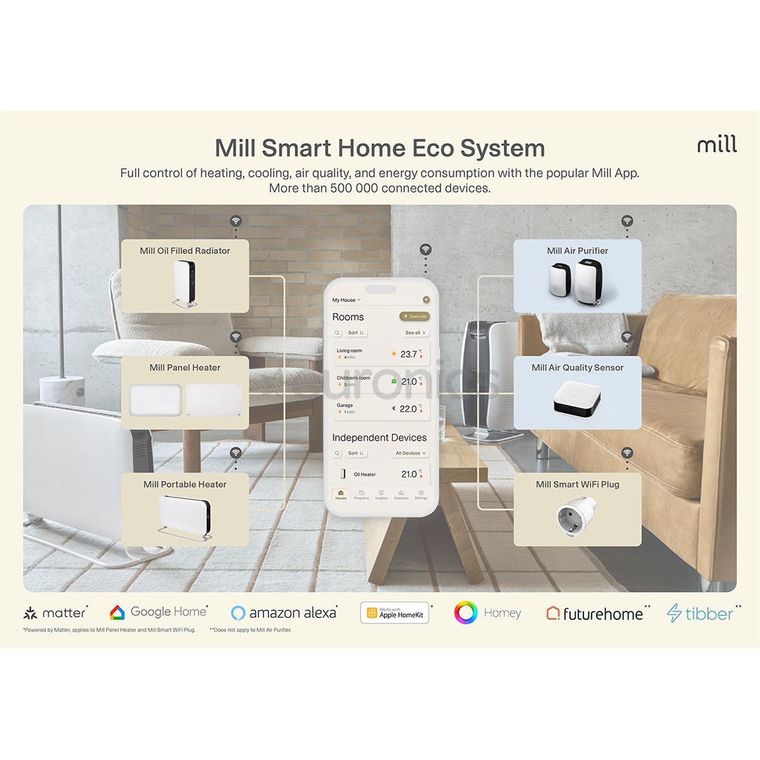 Mill, WiFi, 1200 W, must - Konvektor
