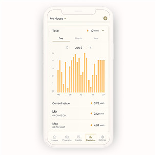 Mill Gentle Air WiFi, 2000 W, valge - Õliradiaator