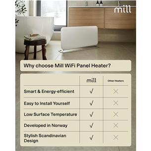 Mill Gen 4, Wi-Fi, 1500 Вт, белый - Электрический радиатор c подставкой