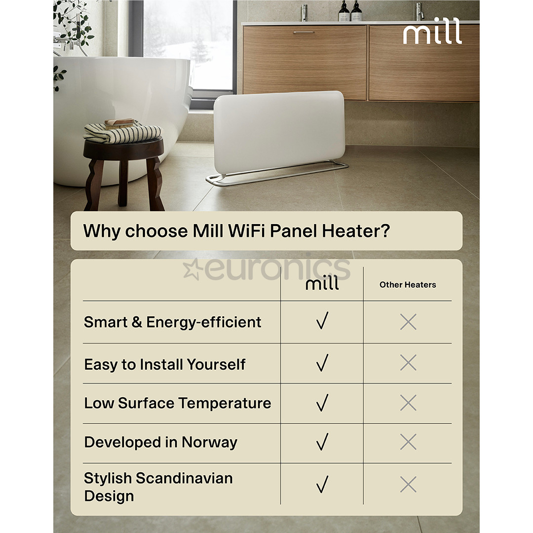 Mill Gen 4, Wi-Fi, 1500 W, white - Electric radiator with base