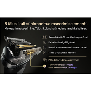 Braun Series 9 Pro+ Wet & Dry, станция SmartCare 6 в 1 и дорожный футляр PowerCase, темно-серый - Бритва