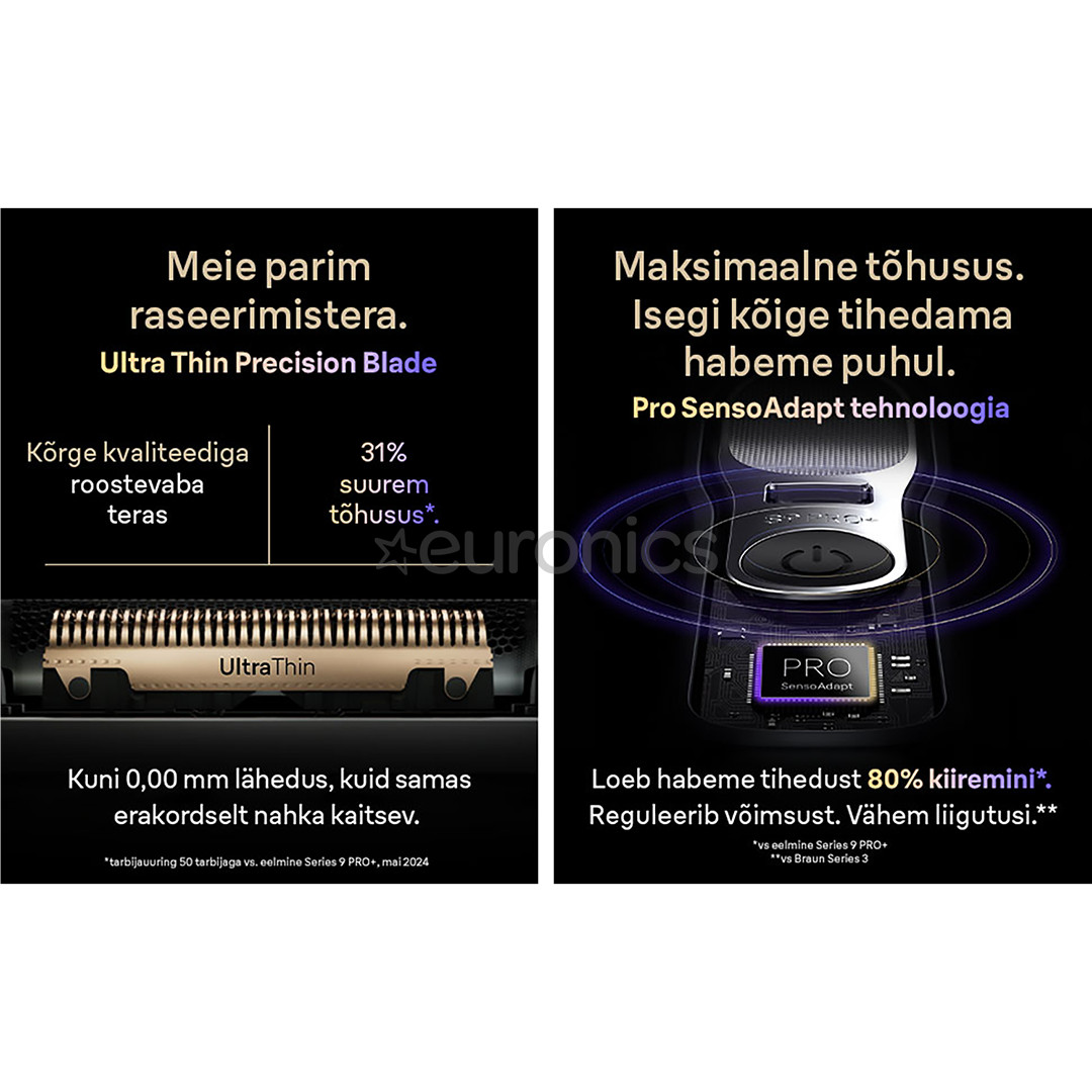 Braun Series 9 Pro+ Wet & Dry, 6-ühes SmartCare keskus ja PowerCase reisikarp, tumehall - Pardel