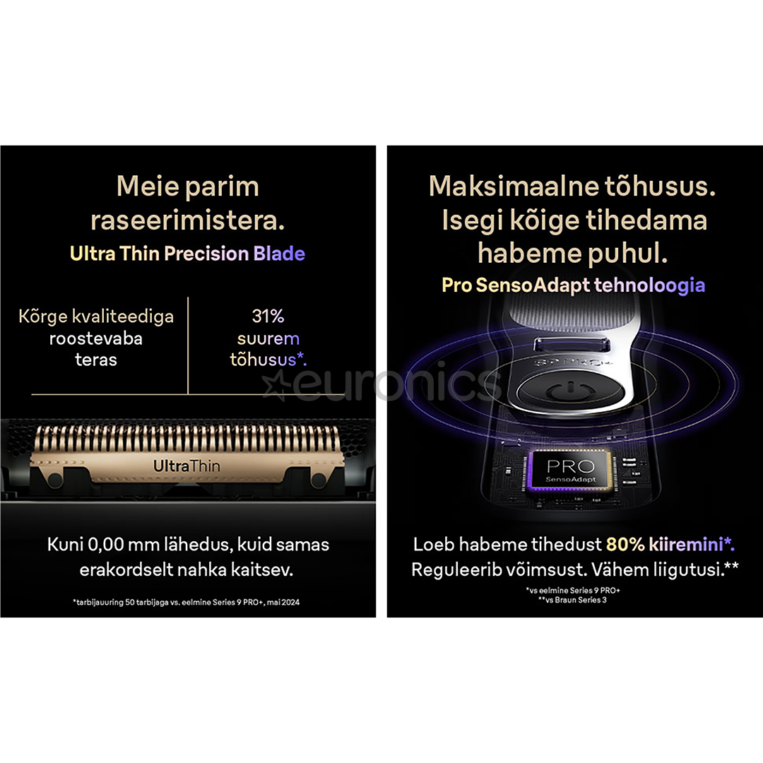 Braun Series 9 Pro+ Wet & Dry, станция SmartCare 6 в 1 и дорожный футляр PowerCase, темно-серый - Бритва