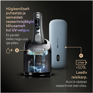 Braun Series 9 Pro+ Wet & Dry, станция SmartCare 6 в 1 и дорожный футляр PowerCase, темно-серый - Бритва