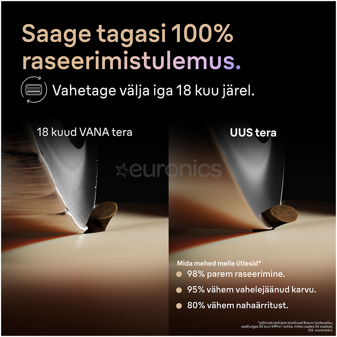 Braun Series 9 Pro+ Wet & Dry, 6-ühes SmartCare keskus ja PowerCase reisikarp, tumehall - Pardel