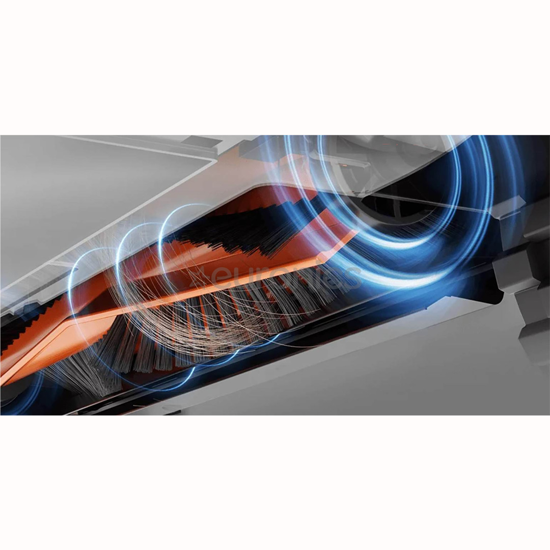 Xiaomi Vacuum S40 Pro, сухая и влажная уборка, белый - Робот-пылесос