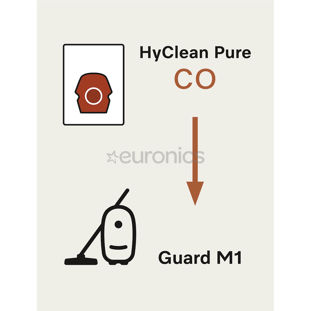 Miele CO XL HyClean Pure, Guard M1, 8 tk - Tolmukotid