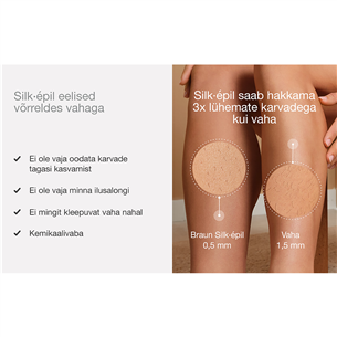 Braun Silk epil 9, Wet & Dry, white - Epilator