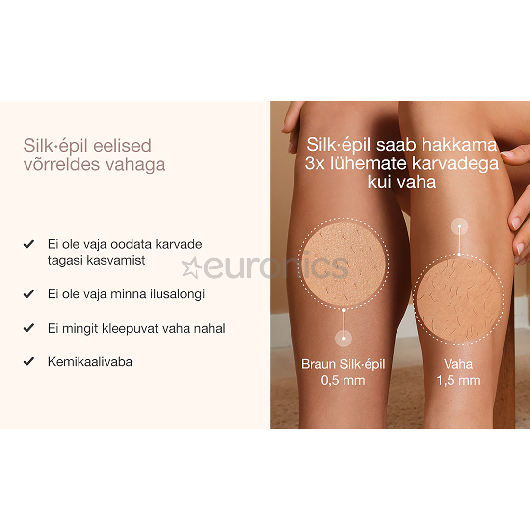 Braun Silk epil 9 Flex, белый - Эпилятор