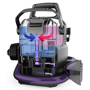 Bissell SpotClean® C9 Pro, 400 Вт, черный - Очиститель текстиля