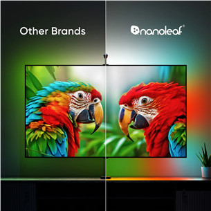 Nanoleaf 4D v2 Screen Mirror + Lightstrip Kit, до 65'' - Комплект освещения