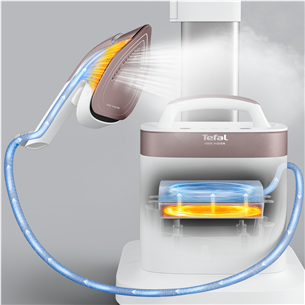 Tefal IXEO Vision, 2200 W, valge - Triikimissüsteem
