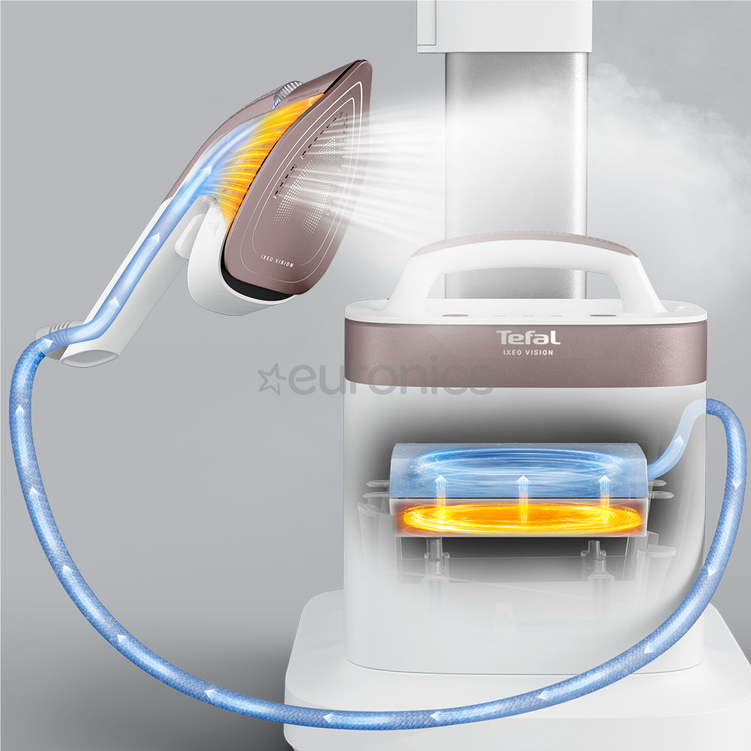 Tefal IXEO Vision, 2200 W, valge - Triikimissüsteem
