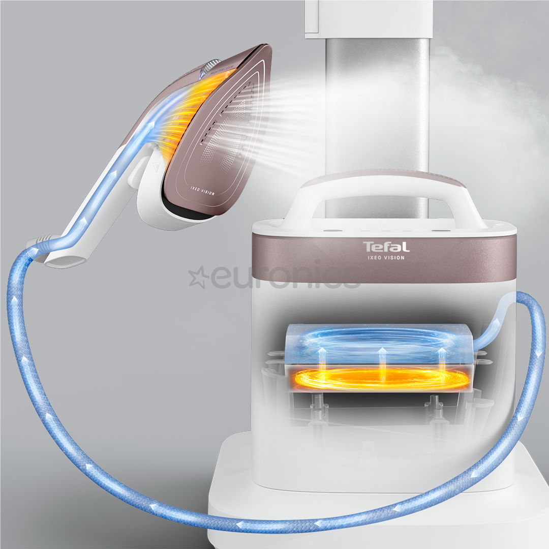 Tefal IXEO Vision, 2200 W, valge - Triikimissüsteem