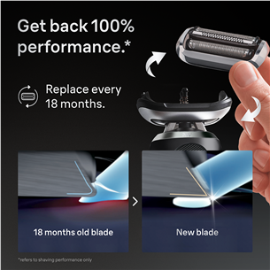 Braun, Series 7 - Varulõikeblokk