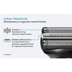 Braun, Series 3 - Varulõikeblokk