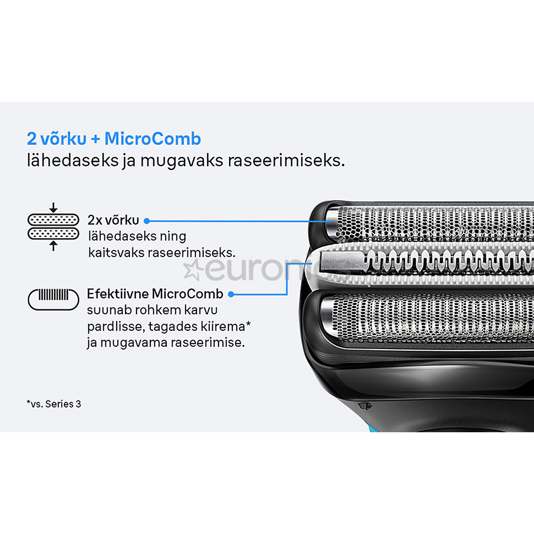 Braun, Series 3 - Varulõikeblokk