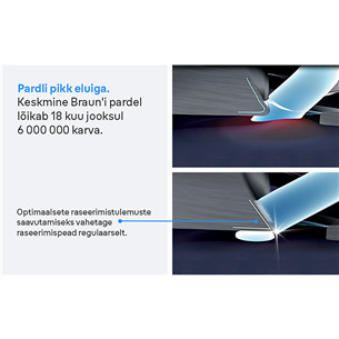 Braun, Series 3 - Сменный режущий блок