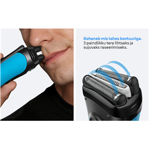 Braun, Series 3 - Varulõikeblokk