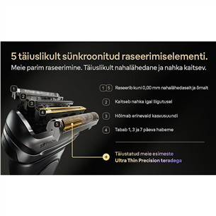 Braun, Series 9 - Varulõikeblokk