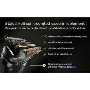 Braun, Series 9 - Varulõikeblokk