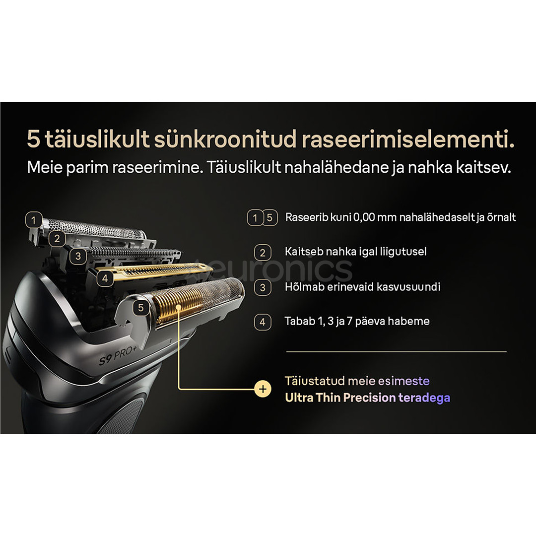 Braun, Series 9 - Varulõikeblokk