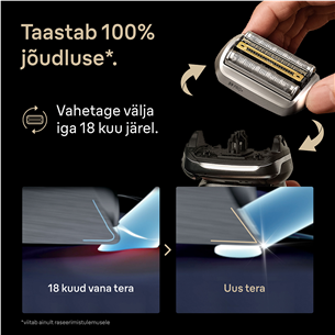 Braun, Series 9 - Varulõikeblokk