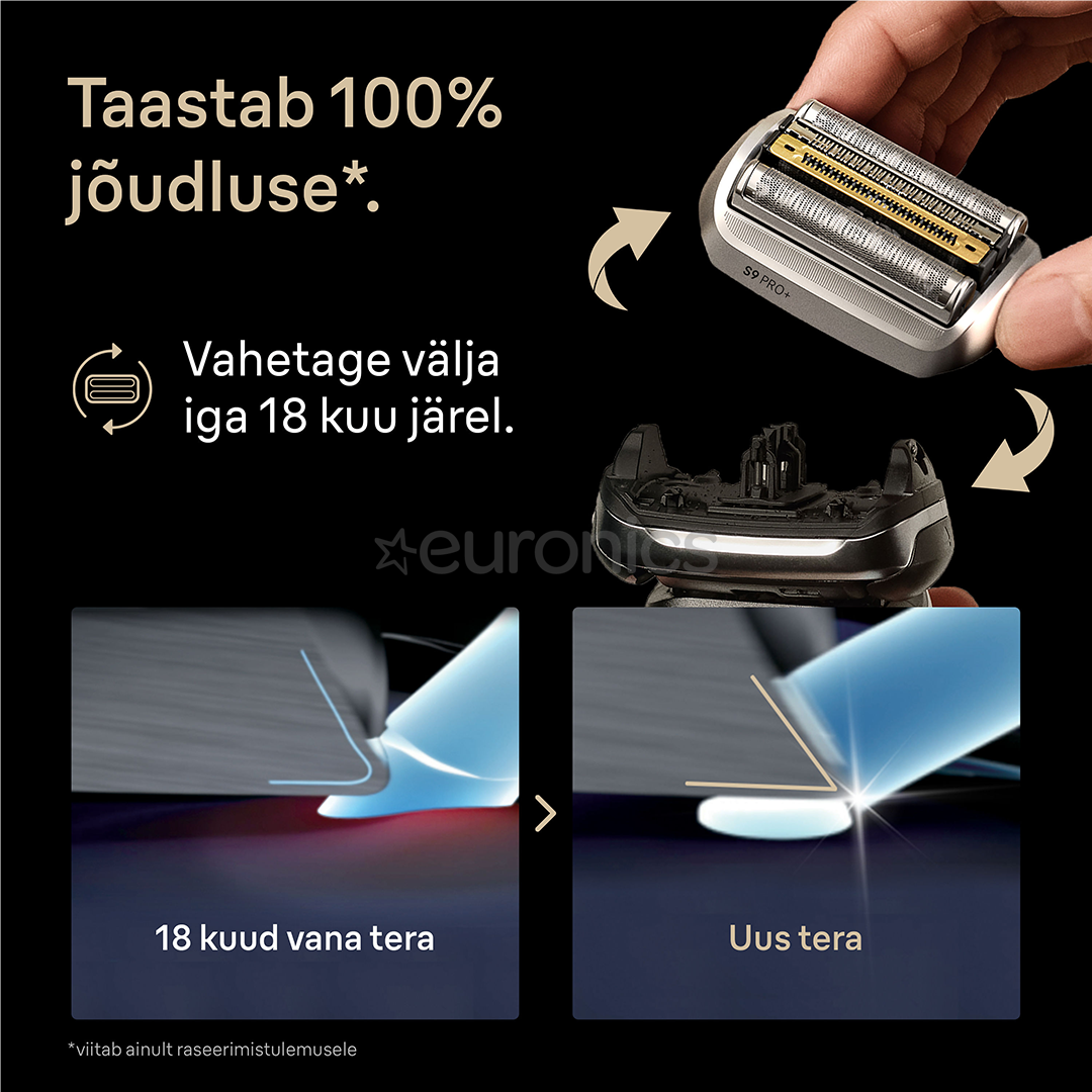 Braun, Series 9 - Varulõikeblokk